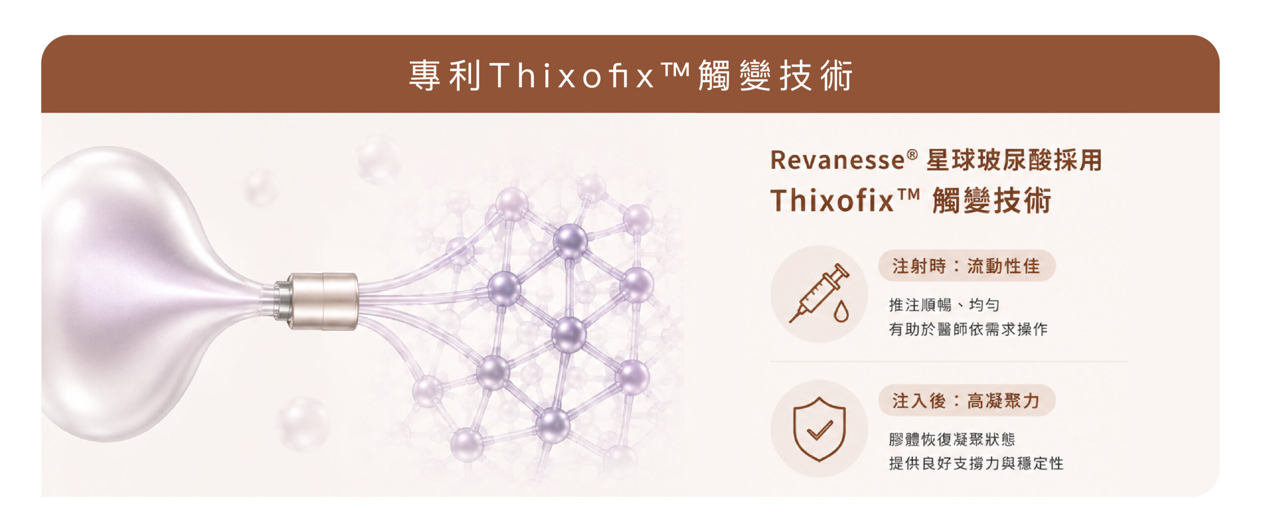 星球玻尿酸適合部位|法令紋修飾