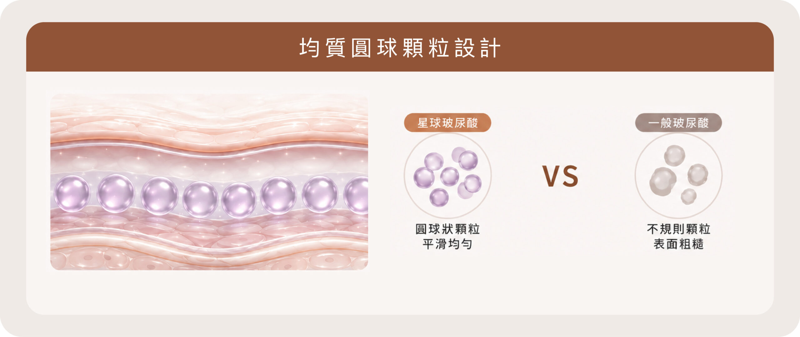 玻尿酸淚溝填補修飾