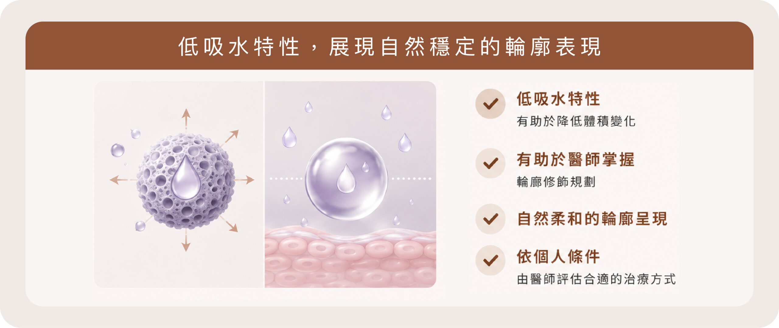 星球玻尿酸蘋果肌輪廓修飾