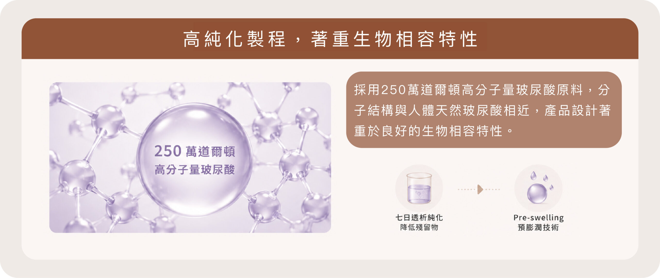 星球玻尿酸術前須知